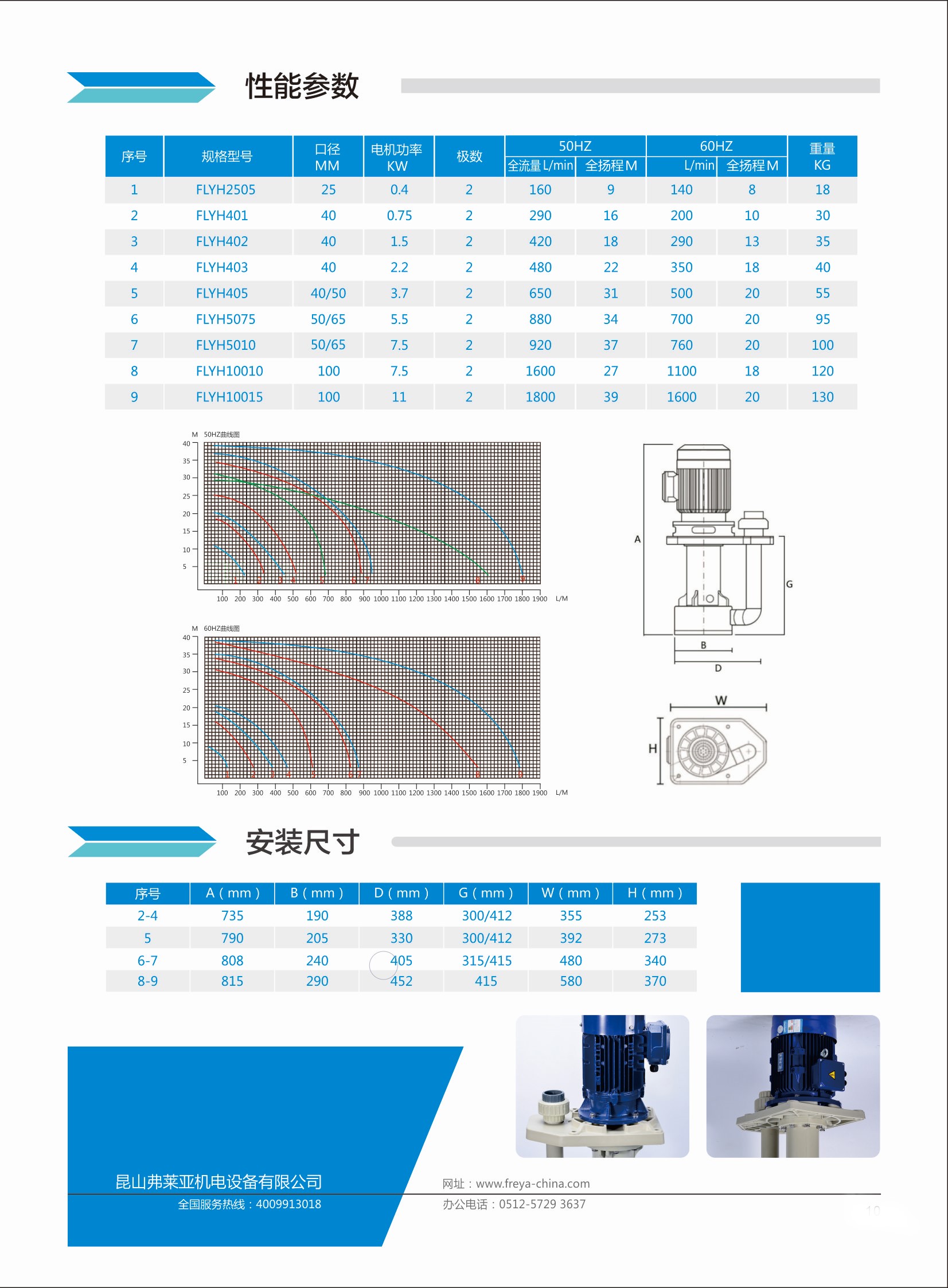 6-槽内泵参数.jpg