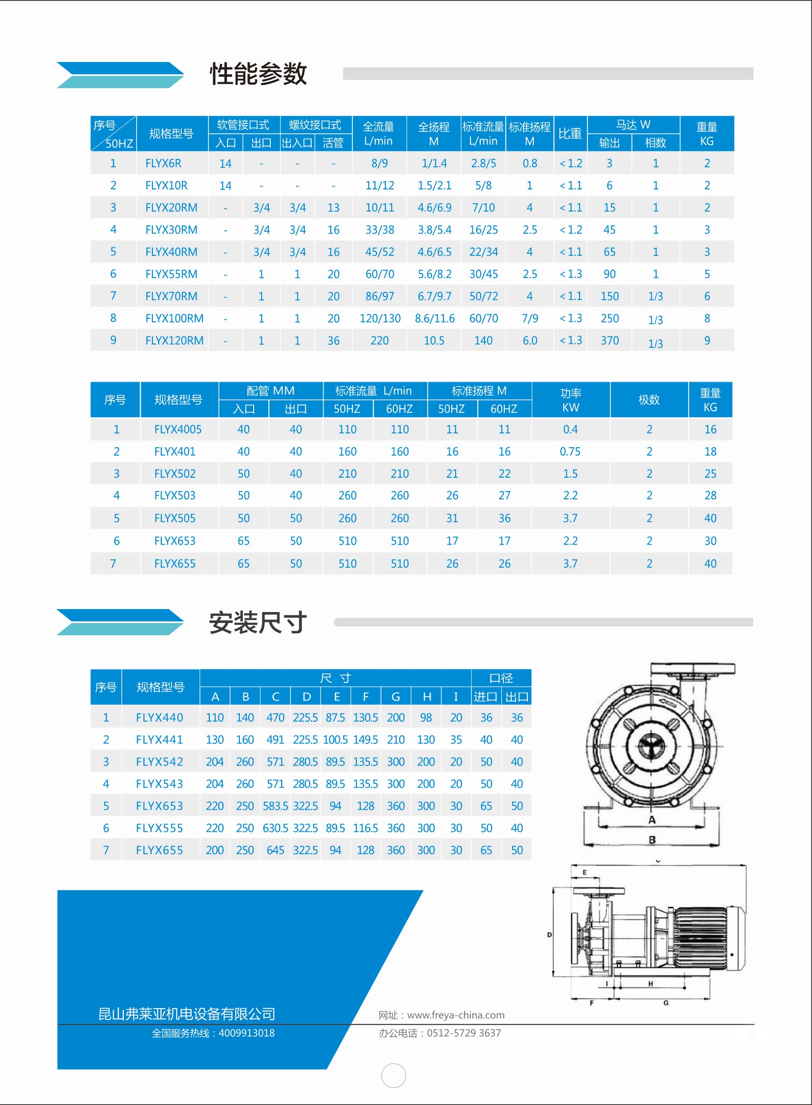 11-磁力泵参数.jpg