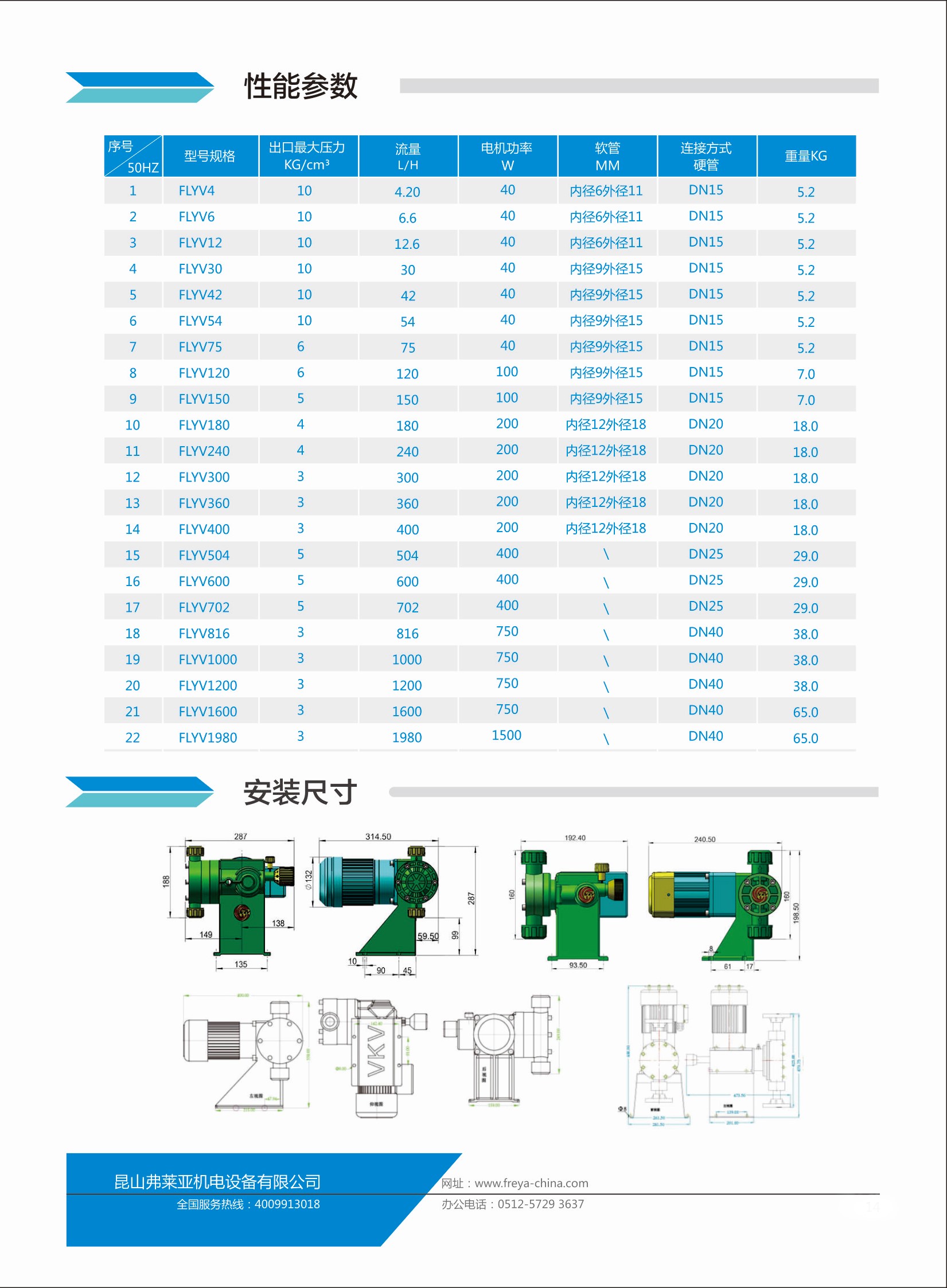 8-加药泵参数.jpg