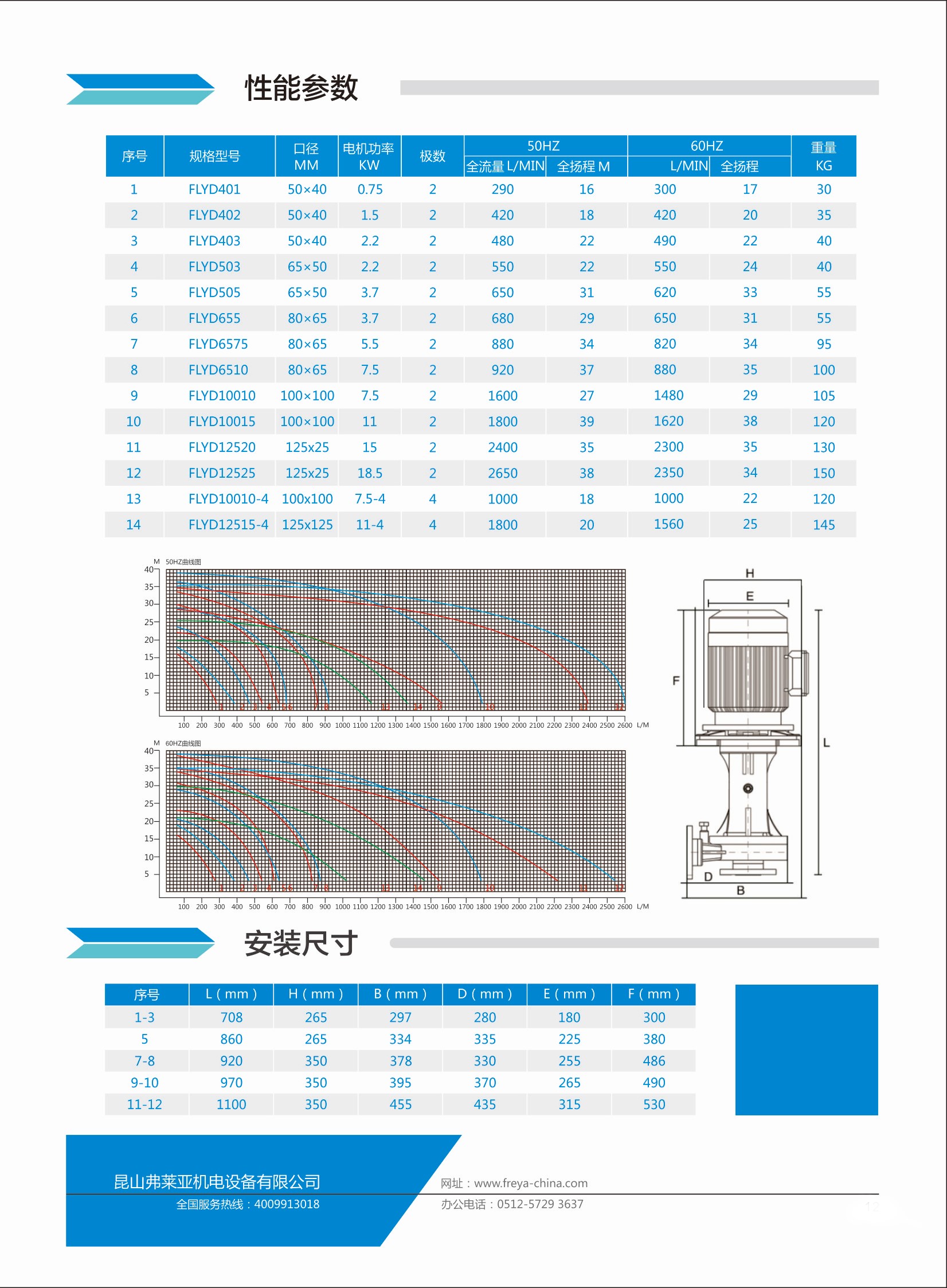 7-槽外泵参数.jpg