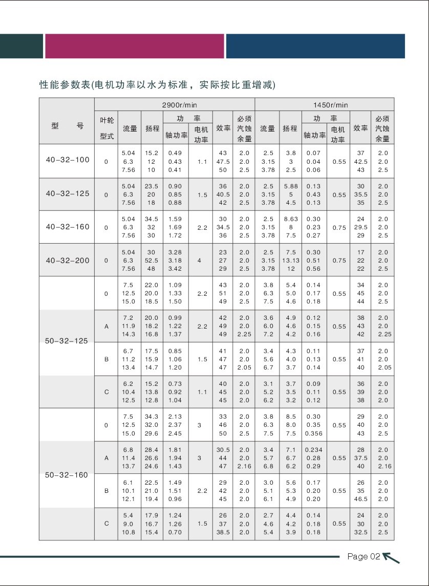 3-IH泵2.jpg