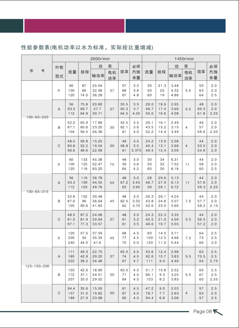 6-IH泵2.jpg