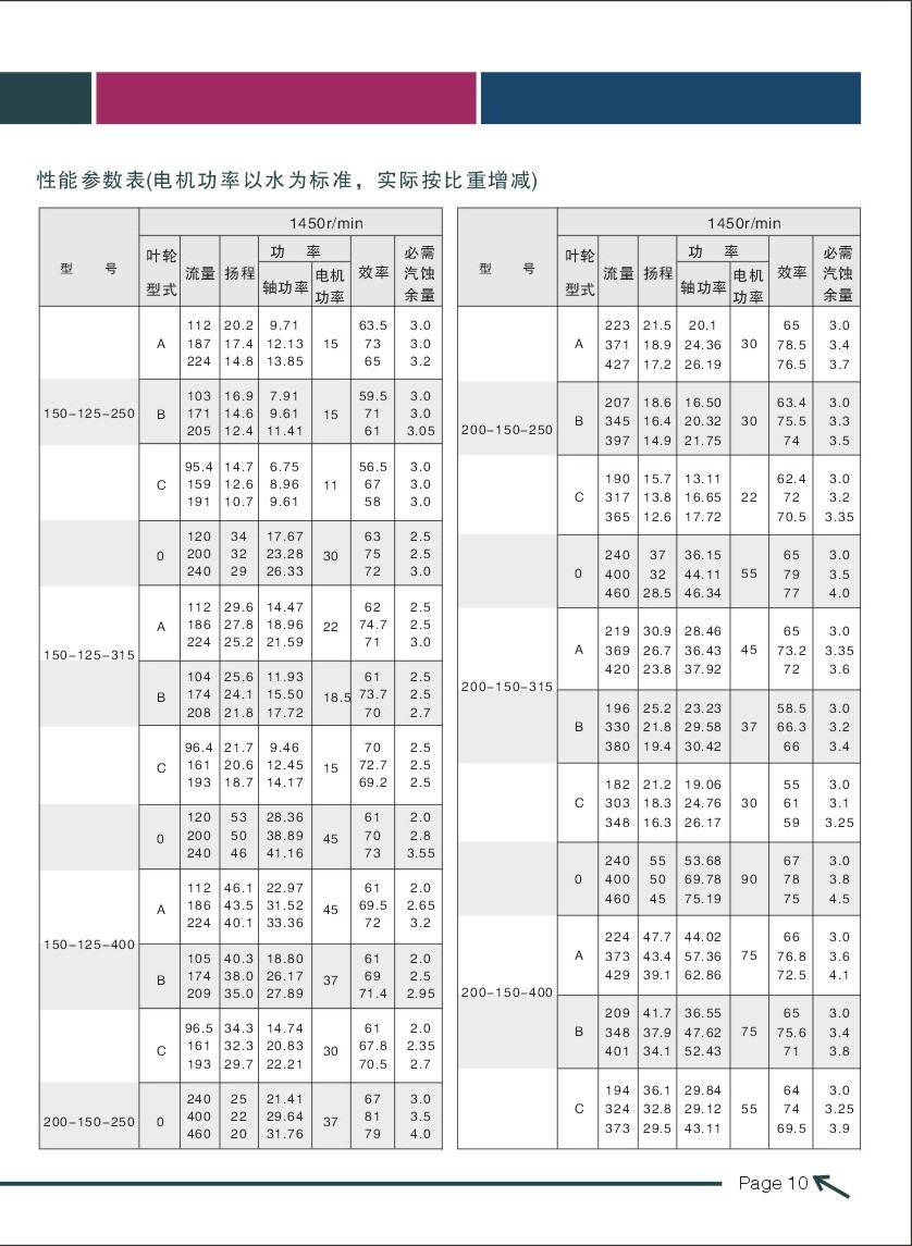 7-IH泵2.jpg